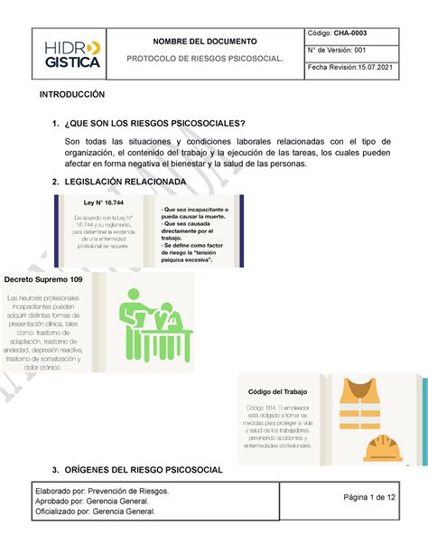 Charla N03 De Protocolo De Riesgo Psicosocial Nombre Del Documento