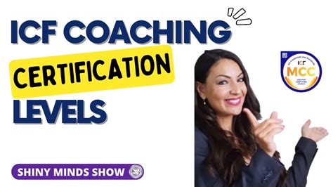 Icf Coaching Certification Levels Youtube