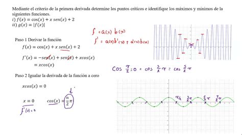 Criterio De La Primera Derivada Para Maximos Y Minimos Youtube