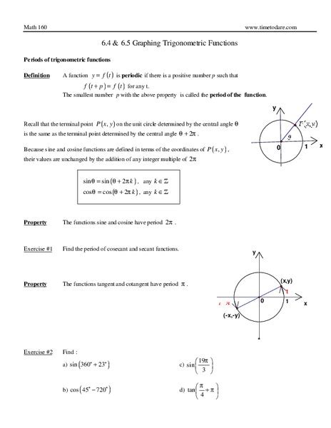 Graphing Trig Functions Practice Worksheet E Street Light