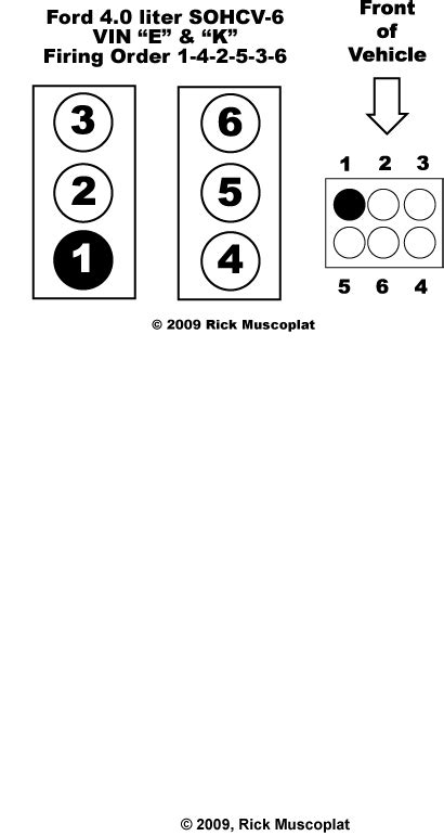 2006 Ford Ranger 3 0 Engine Firing Order Diagram Firing Taur