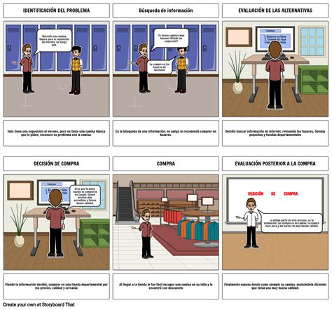 Etapas Del Proceso De Decisi N De Compra Storyboard