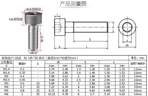 50pcs 20pcs 10pcs 5pcs A2 70 Din912 M1 6 M2 M2 5 M3 M4 M5 M6 M8