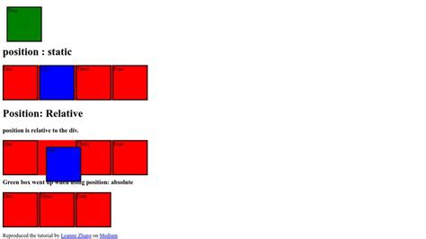 Css Position Relative Vs Absolute