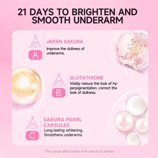 GMEELAN Sakura 5X Ceramide Underarm Whitening Cream Body Lotion Pearl