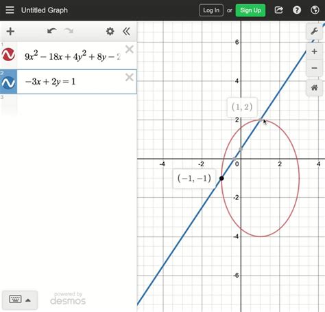 SOLVED Graph Each Equation And Find The Point S Of Intersection The