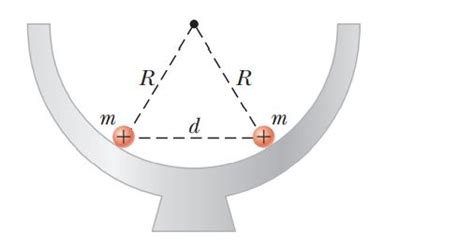 Two Identical Beads Each Have A Mass M And Charge Q When Placed In A