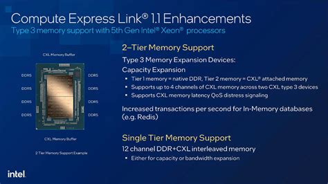 5th Gen Intel Xeon Cxl 1 1 Type 3 Updates Servethehome