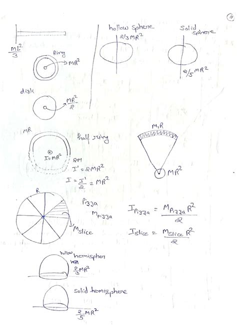 Solution Moment Of Inertia Shivaji Uni Class 11 Science Physics Numericals And Solutions