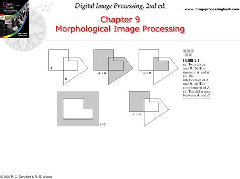 PPT Chapter 9 Morphological Image Processing PowerPoint Presentation