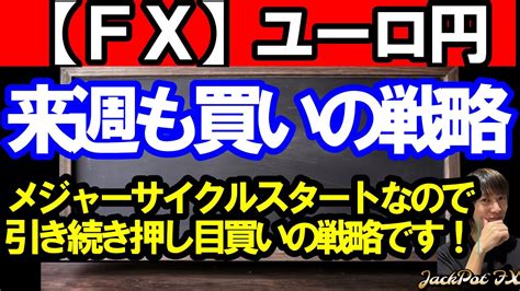 【fx】ユーロ円 4hサイクル天井へ向け上昇継続の目線！ Youtube