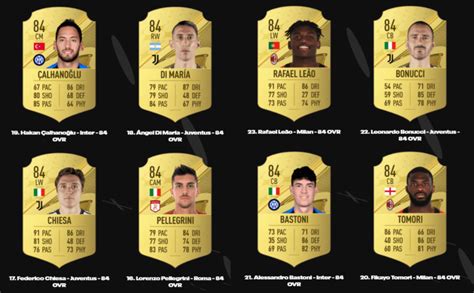 Fifa Ratings I Migliori Giocatori Della Serie A Tim Fifautita