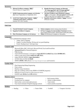 Omar Mohamed S Cv PDF