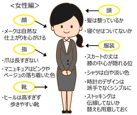 正社員面接での、服装・身だしなみのチェックポイント 大学中退就職ガイド