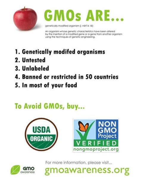 Gmo Myths And Truths