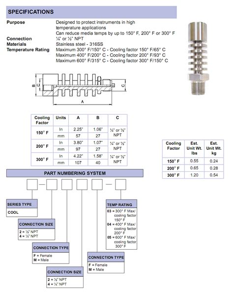 cooling-tower-specifications | Cleveland Instrument-CIC