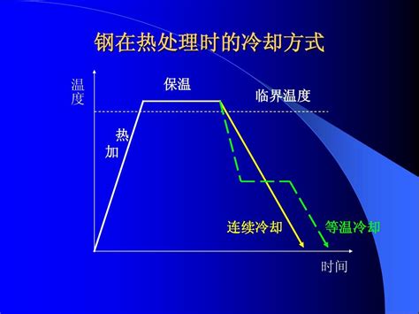 6ttt和cctword文档在线阅读与下载无忧文档