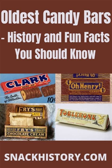 Oldest Candy Bars - History and Fun Facts You Should Know - Snack History