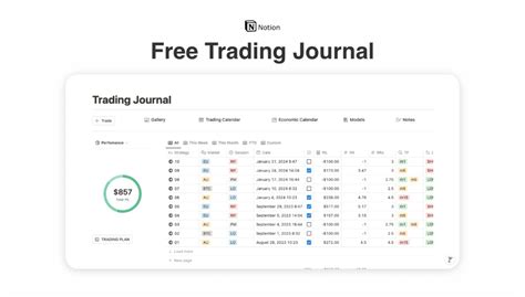 Free Trading Journal Notion Template