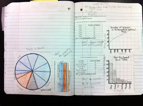 Graph Worksheets Graphing And Intro To Science