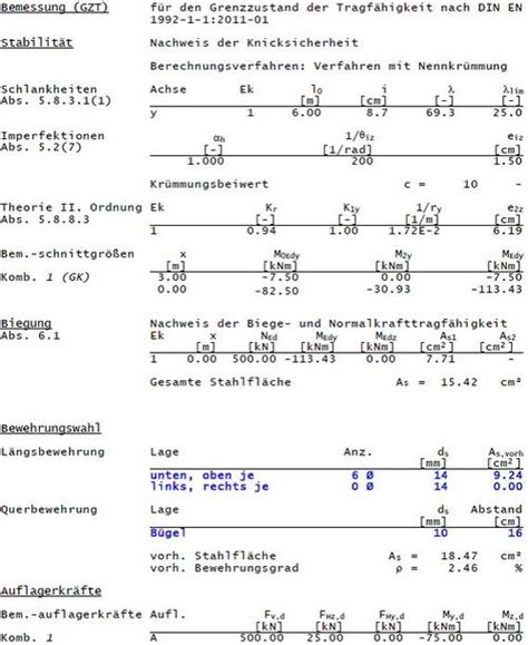 Stahlbetonst Tze Verfahren Mit Nennkr Mmung Bsp Baustatik Wiki