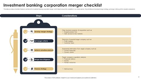 Merger And Acquisition Checklist Ppt Powerpoint Presentation Complete