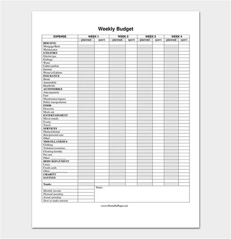 Weekly Budget Template - 16+ Smart Planners for Excel & PDF