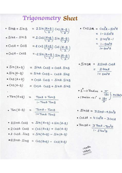 SOLUTION: Trigonometry formulas sheet PDF - Studypool