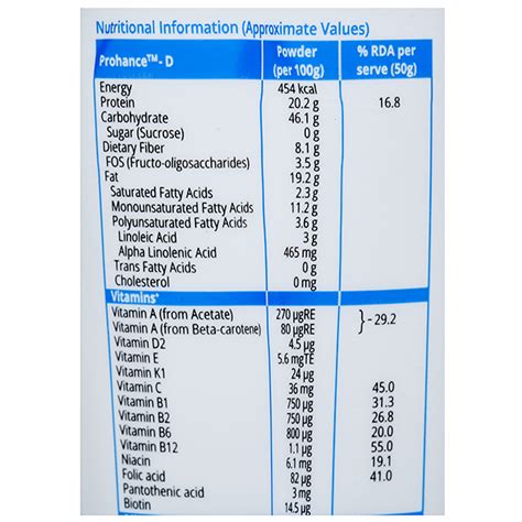 Wholesale Prohance D Vanilla Flavour Sugar Free Powder G Online