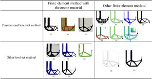 Stress Based Topology Optimization With The Parameterized Level Set