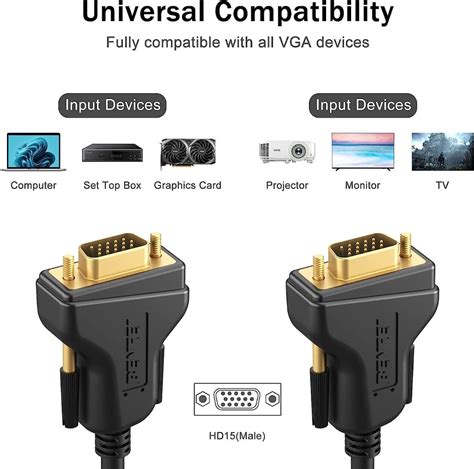 Benfei 1080p 18m Vga To Vga Cable With Gold Plated Connector And