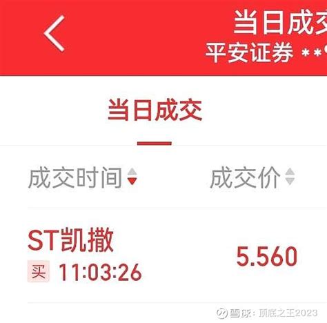 说到做到，实盘开始买入凯撒旅业 目前，模拟盘凯撒旅业还亏损46万多，今天用另外一个实盘账户，开始逐步布局凯撒旅业，目标🎯2 3倍再出。 很多不明真相的 雪球