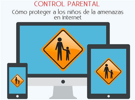 Cómo Proteger A Los Niños De La Amenazas En Internet Recursos Gratis