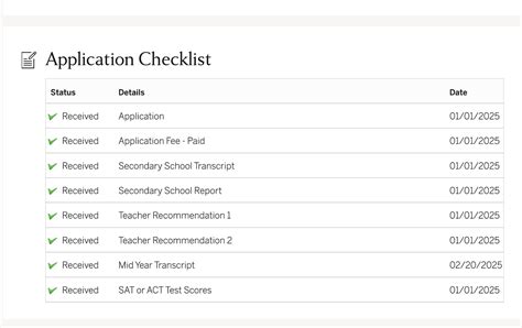 Harvard Class of 2029 Official Thread - Page 8 - Harvard University ...