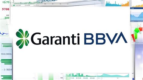 GARAN Garanti Bankası hissesinin son bir yıllık takas animasyonu