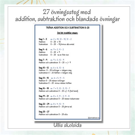 Träna addition och subtraktion 0 20 med tiotalsövergång Teach Academy