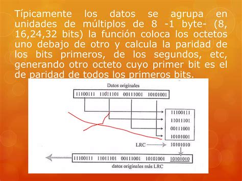 M Todos Para La Detecci N Y Correcci N De Errores Ppt