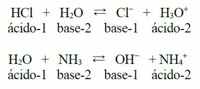 Reacciones Cido Base