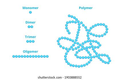 thousand monomer royalty  images stock  pictures