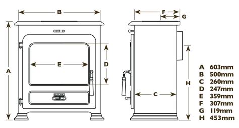 Portway 2 Traditional Multi Fuel Woodburning Stove Hetas Engineer