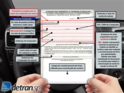 Como Descobrir O Crv Do Veiculo - Você sabe o que é CRV? - Blog Consultar Placa