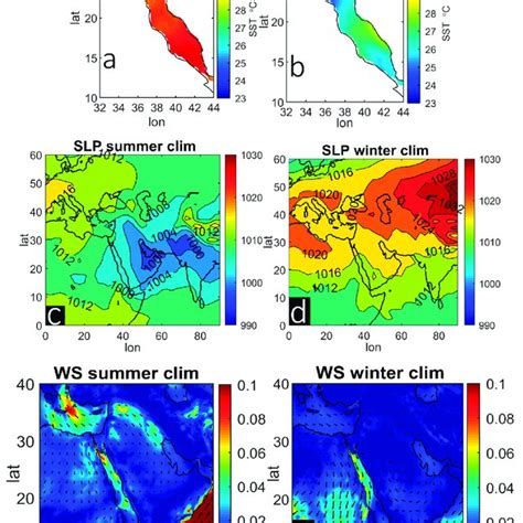 Summer And Winter Climatology Of The Sea Surface Temperature Sst In