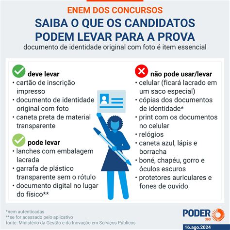 O Que É Enem Dos Concursos