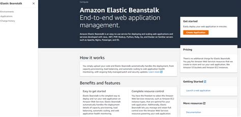 Aws Quick Guide For Elastic Beanstalk Code Unboxing