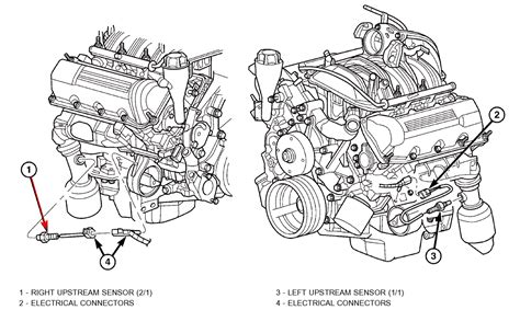 Jeep Liberty Oxygen Sensor Diagram