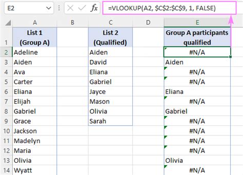 How To Compare Two Columns In Excel Using VLOOKUP