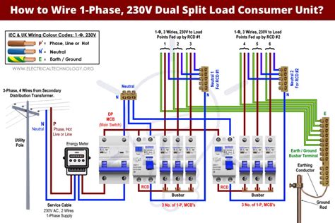 Consumer Unit Wiring Diagram Uk