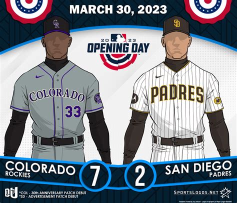 Mlb 2022 A Complete Look At Every Single New Logo And Uniform This