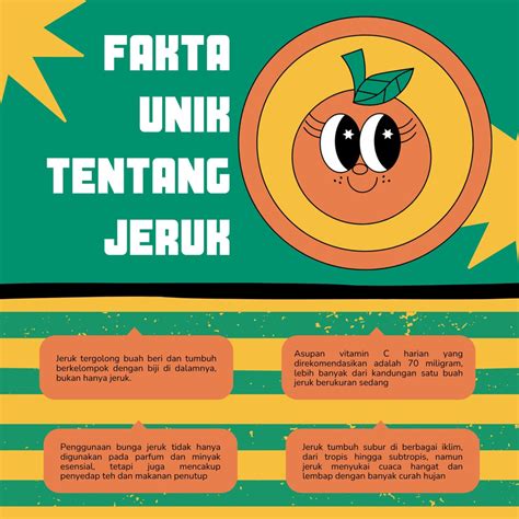 Gratis Desain Contoh Unik Canva