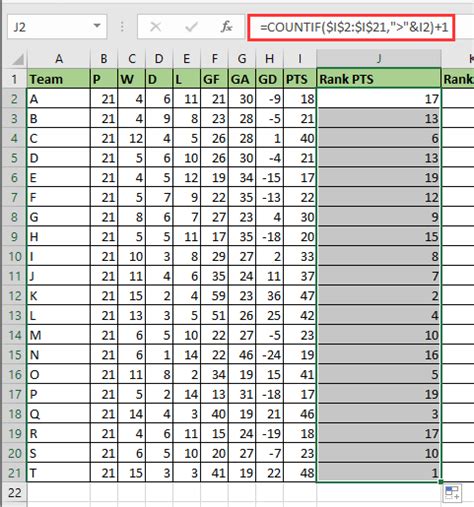 Ntroduire Imagen Formule Excel Classement Sportif Fr